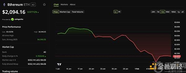 哈兰德与阿,尔瓦雷斯建,曼城,易币付app,易币付官网下载,易币付app官网下载