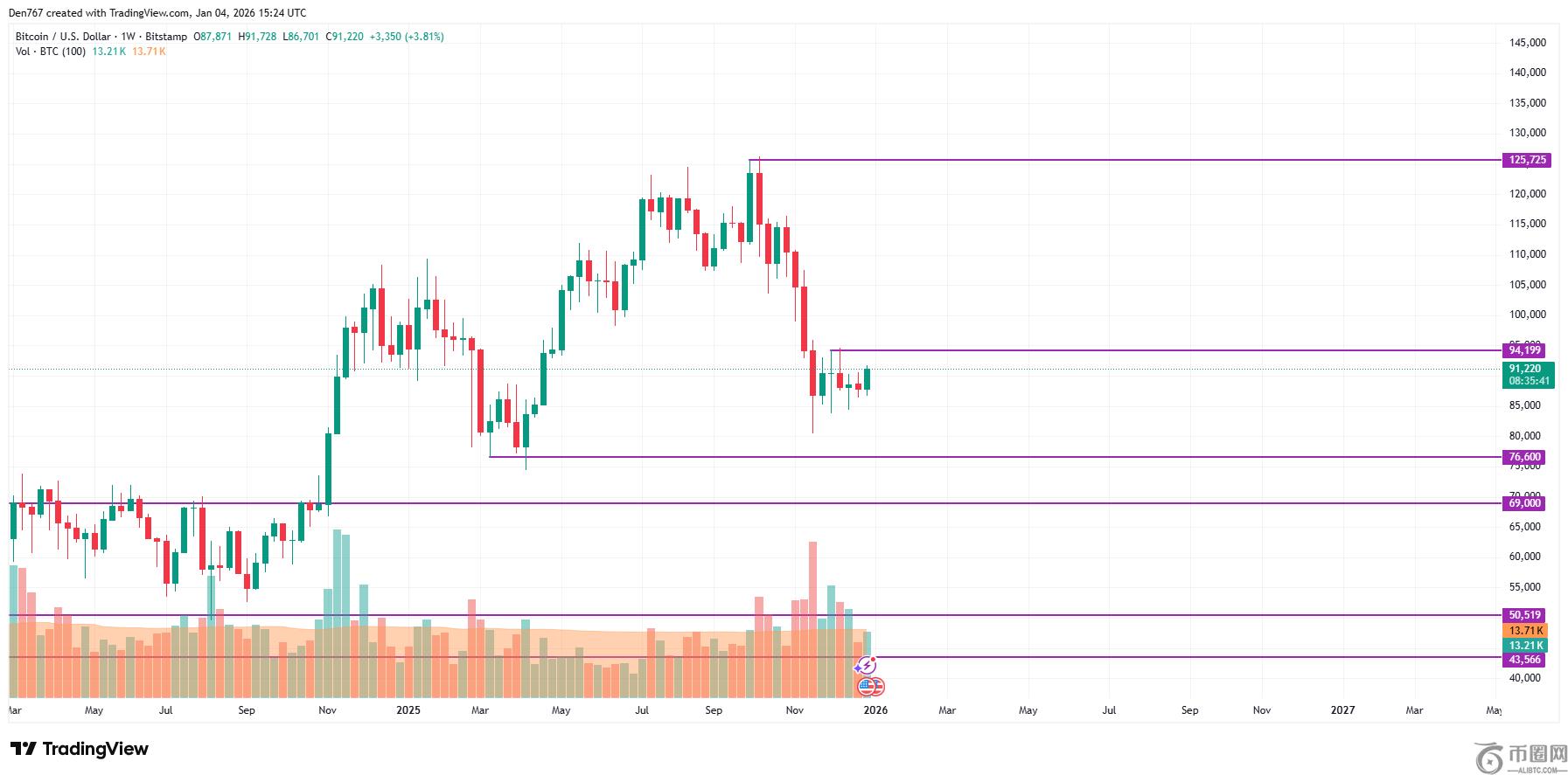 周星驰前女,友追讨千万,投资纠纷,易币付app,易币付官网下载,易币付app官网下载
