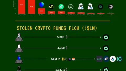 吴亦凡主动撤回两起网络侵权案，法院批准通过