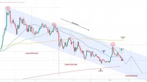 MSTR比特币持仓损失超174亿美元，欧易注册入口助你把握2026年市场新机遇