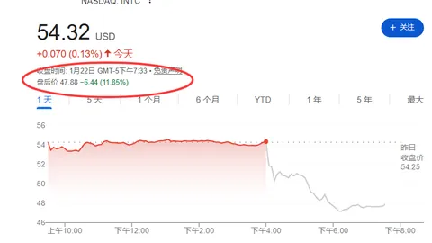 孟美岐23岁成为周传雄导师引争议：她的资历如何？