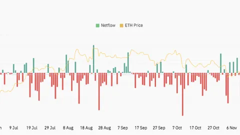 《SKR域名注册热潮席卷，已突破10.7万大关，币币情势不容小觑！》